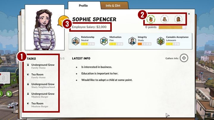 weedcraft sotrudnik 1