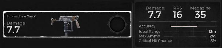 Remnant Submachine Gun