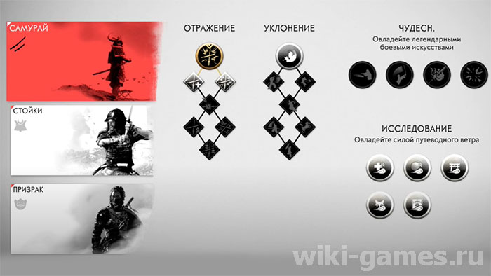 Ghost of Tsushima all guides 4