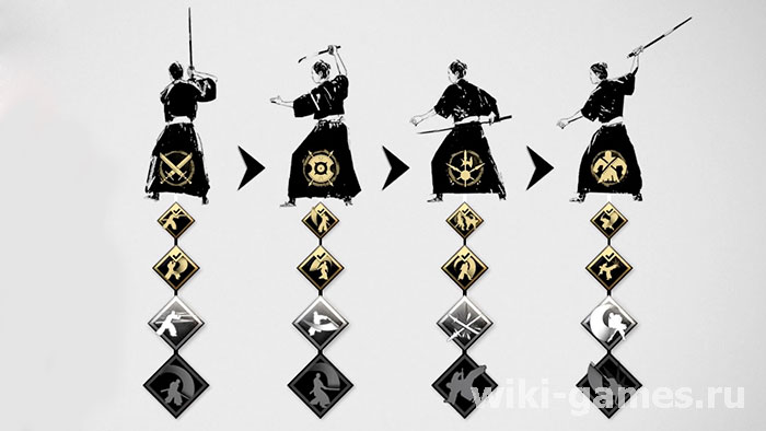 Ghost of Tsushima osnov wars 1