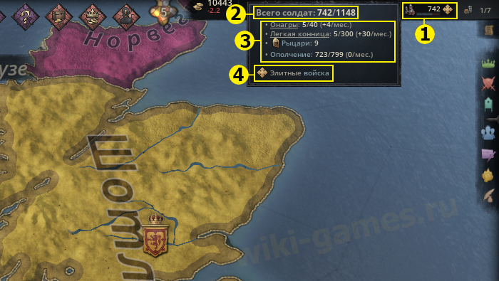 crusader kings 3 militaises 1