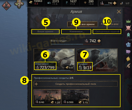 crusader kings 3 militaises 2