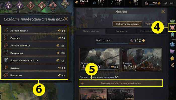 crusader kings 3 militaises 7