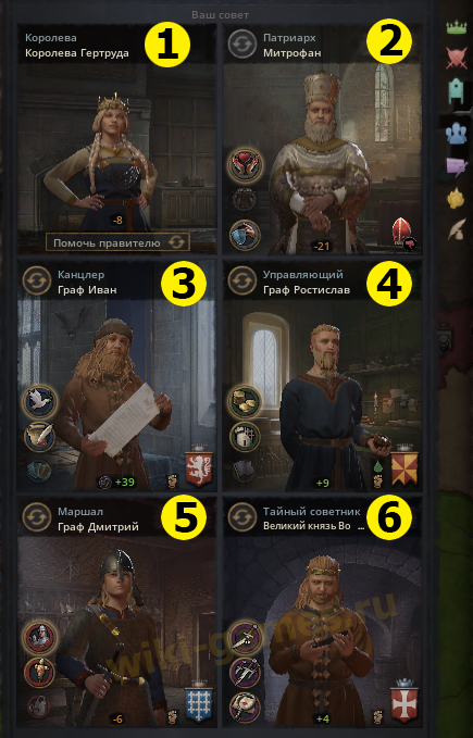 crusader kings 3 praviteli x 1