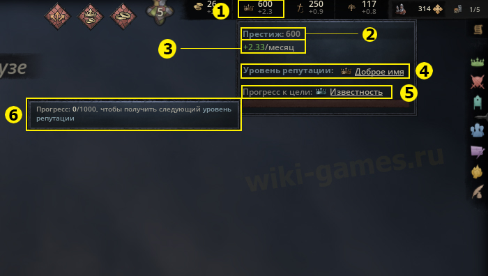 crusader kings 3 relig 9