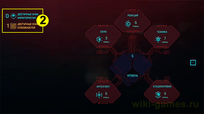 Cyberpunk 2077 slognosi pamit 7