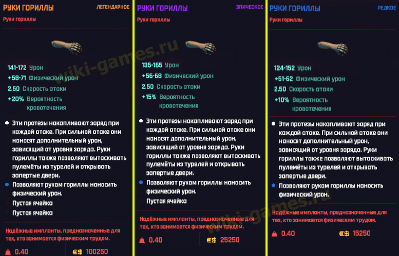 cyber ruki gorilla 1