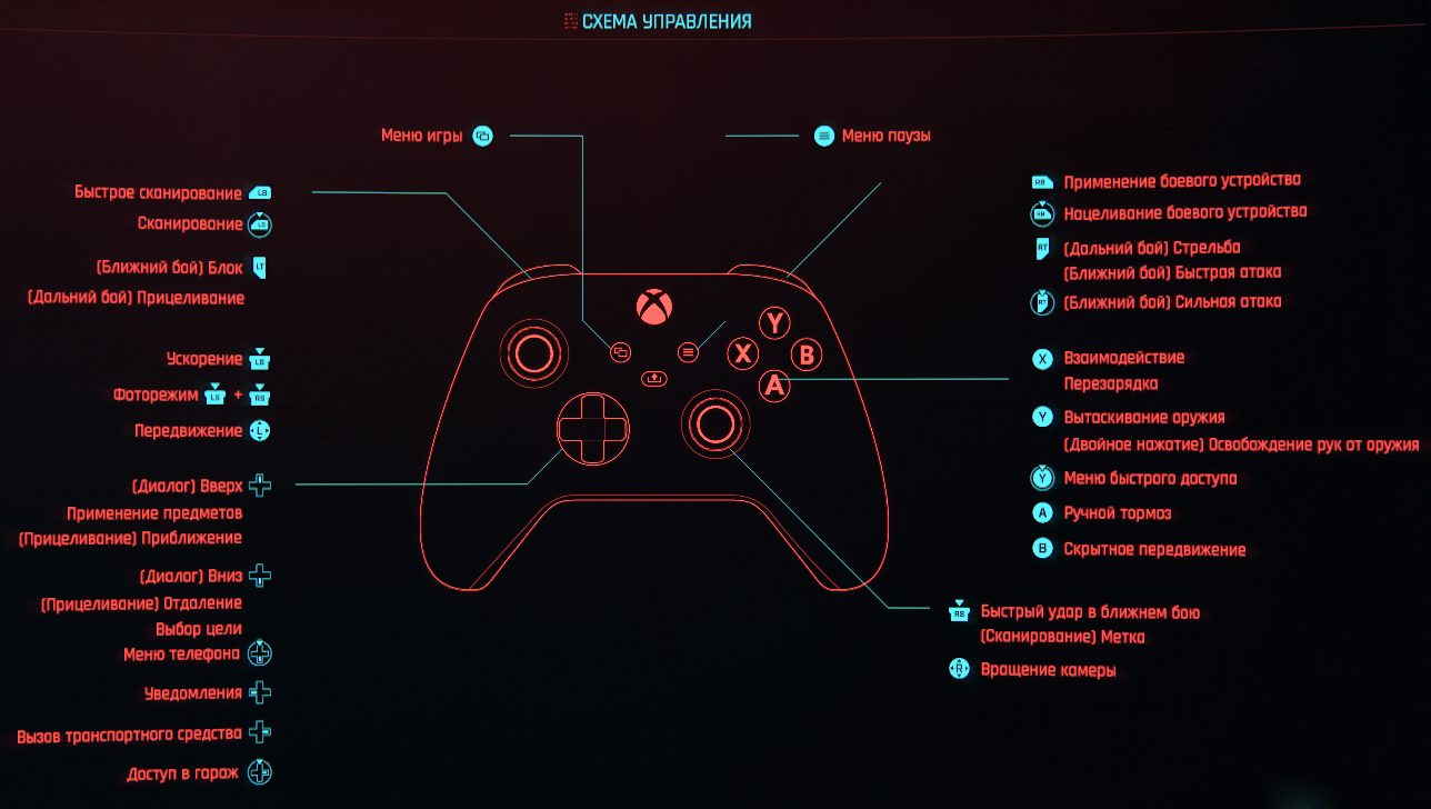 cyberpunk 2077 hide 1s
