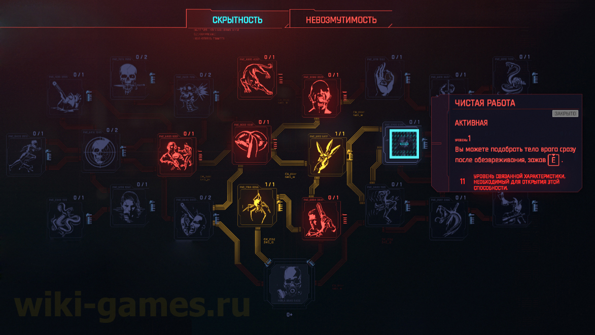 cyberpunk 2077 navik scrut 5