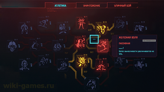 cyberpunk 2077 bli ruk boi 2