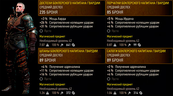 Ведьмак 3: Дикая охота - доспехи Боклерского капитана гвардии - магический