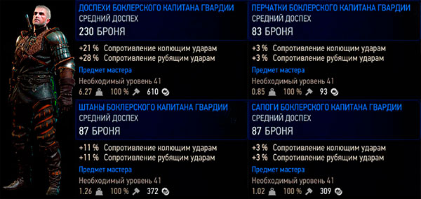 Ведьмак 3: Дикая охота - доспехи Боклерского капитана гвардии - мастер