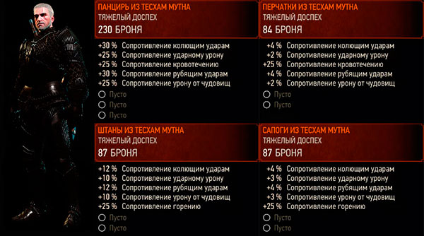 Ведьмак 3: Дикая охота - доспех из Тесхам Мутна