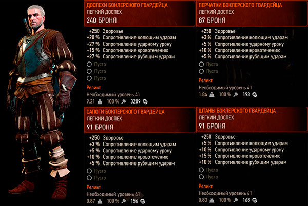 Ведьмак 3: Дикая охота - доспехи Боклерского гвардейца - реликт