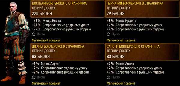Ведьмак 3: Дикая охота - доспехи Боклерского стражника - магический