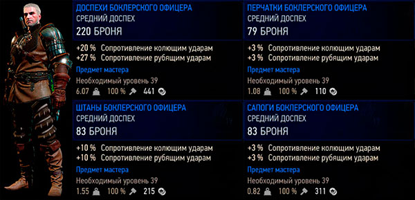 Ведьмак 3: Дикая охота - доспехи Боклерского офицера - мастер