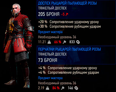 Ведьмак 3: Дикая охота - доспехи Пылающей розы