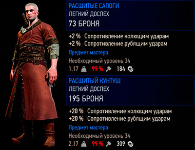 Ведьмак 3: Дикая охота - расшитый кунтуш