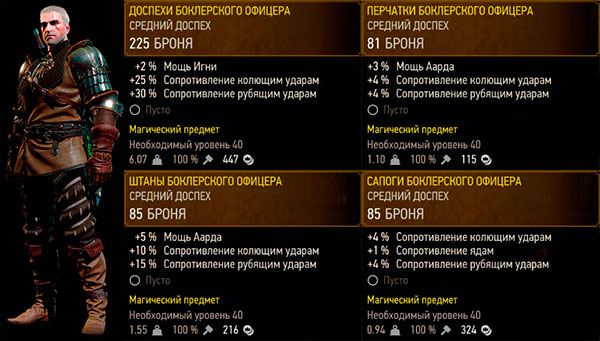 Ведьмак 3: Дикая охота - доспехи Боклерского офицера - магический
