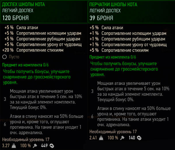 Ведьмак 3: доспехи и перчатки школы кота первого уровня