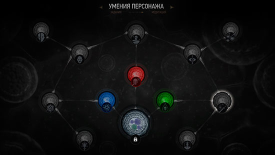 Ведьмак 3: Кровь и вино - система мутаций