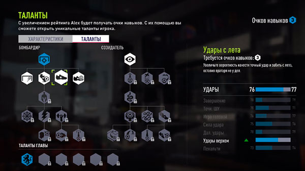 Fifa 18 таланты Алекса Хантера